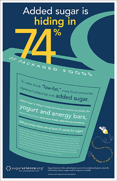 sugarscience_hidden